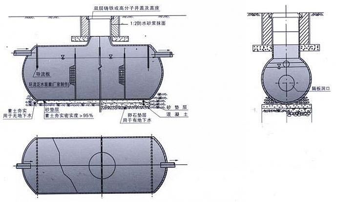 化糞池安裝剖面.jpg